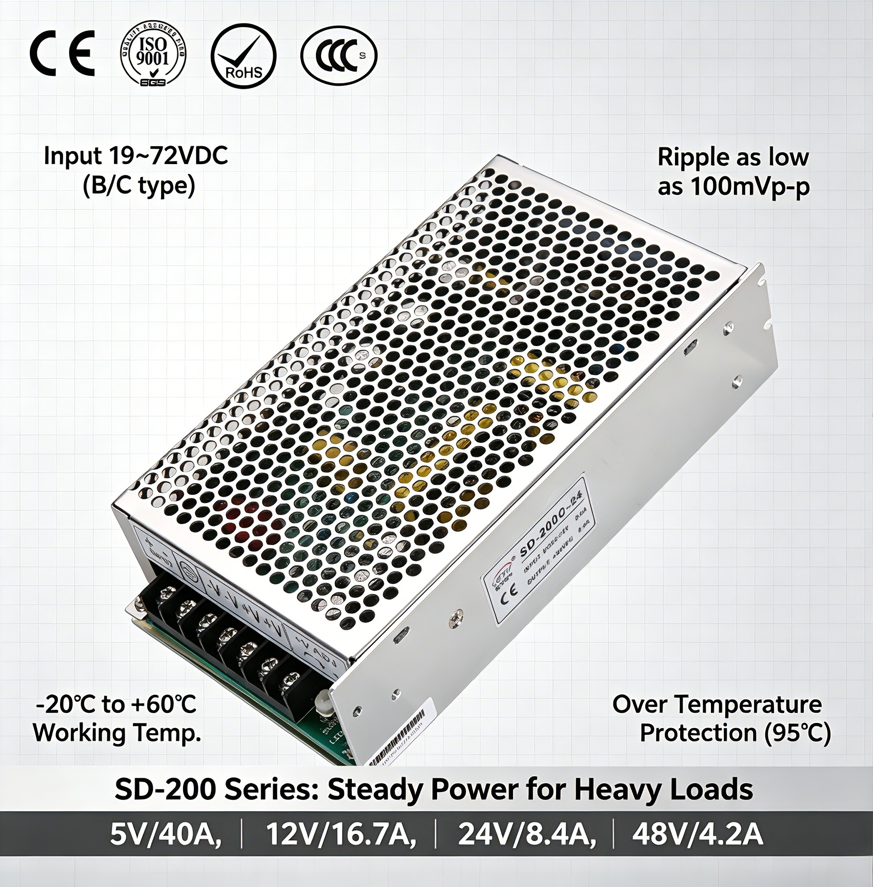 SD Series Switch Power Supply