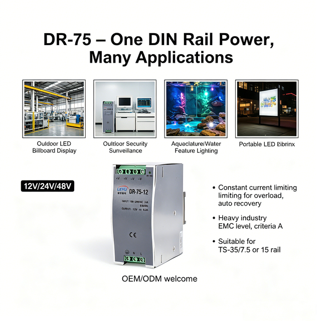 DR-75 Series 75W 12V 24V 48V Industrial DIN Rail Power Supply AC to DC Converter for PLC Control Panel Factory Automation